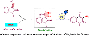 Graphical abstract: Skeletal rearrangement through photocatalytic denitrogenation: access to C-3 aminoquinolin-2(1H)-ones