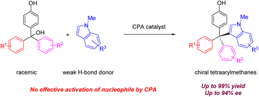 Graphical abstract: Primary activation of para-quinone methides by chiral phosphoric acid for enantioselective construction of tetraarylmethanes