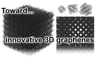 Graphical abstract: Toward three-dimensionally ordered nanoporous graphene materials: template synthesis, structure, and applications