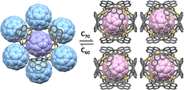 Graphical abstract: From π-conjugated macrocycles to heterocycloarenes based on benzo[2,1-b:3,4-b′]dithiophene (BDTh): size- and geometry-dependent host–guest properties