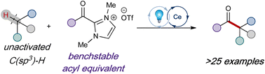 Graphical abstract: Photoinduced cerium-catalyzed C–H acylation of unactivated alkanes