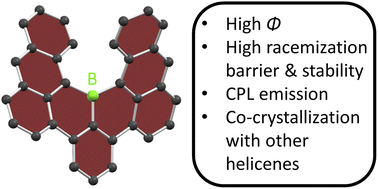 Graphical abstract: A highly fluorescent bora[6]helicene exhibiting circularly polarized light emission