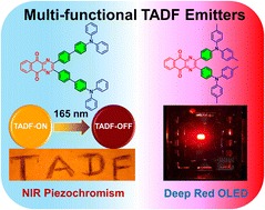Graphical abstract: Thermally activated delayed fluorescence emitters showing wide-range near-infrared piezochromism and their use in deep-red OLEDs