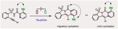 Graphical abstract: Electrochemical cascade migratory versus ortho-cyclization of 2-alkynylbenzenesulfonamides