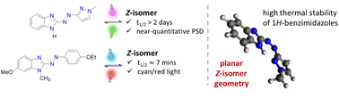 Graphical abstract: Arylazobenzimidazoles: versatile visible-light photoswitches with tuneable Z-isomer stability