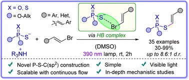 Graphical abstract: Photochemical halogen-bonding assisted carbothiophosphorylation reactions of alkenyl and 1,3-dienyl bromides