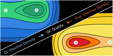 Graphical abstract: The electron density: a fidelity witness for quantum computation