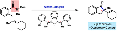 Graphical abstract: Enantioselective nickel-catalyzed Mizoroki–Heck cyclizations of amide electrophiles