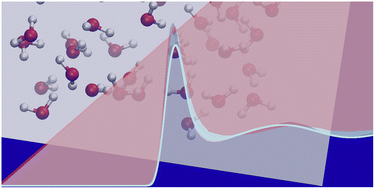 Graphical abstract: Structure and dynamics of liquid water from ab initio simulations: adding Minnesota density functionals to Jacob's ladder