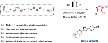 Graphical abstract: Electrochemical assembly of isoxazoles via a four-component domino reaction