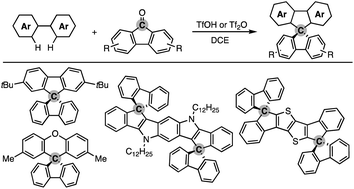 Graphical abstract: Direct synthesis of spirobifluorenes by formal dehydrative coupling of biaryls and fluorenones