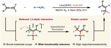 Graphical abstract: Multi-substituted trifluoromethyl alkene construction via gold-catalyzed fluoroarylation of gem-difluoroallenes