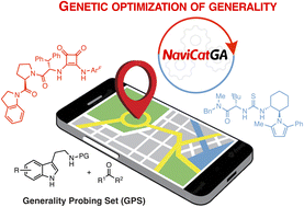 Graphical abstract: A genetic optimization strategy with generality in asymmetric organocatalysis as a primary target
