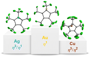 Graphical abstract: Synthesis and structural characterization of stable coinage metal (Cu, Ag, Au) cyclopentadienyl complexes