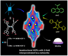 Graphical abstract: Reticular synthesis of 8-connected carboxyl hydrogen-bonded organic frameworks for white-light-emission