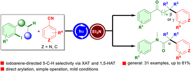 Graphical abstract: Iodoarene-directed photoredox β-C(sp3)–H arylation of 1-(o-iodoaryl)alkan-1-ones with cyanoarenes via halogen atom transfer and hydrogen atom transfer