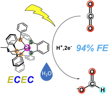 Graphical abstract: Electrocatalytic CO2 reduction to formate by a cobalt phosphino–thiolate complex
