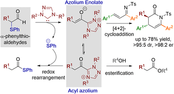 Graphical abstract: α-Phenylthioaldehydes for the effective generation of acyl azolium and azolium enolate intermediates