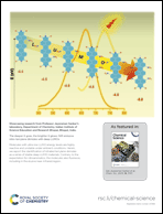 Graphical abstract: Inside back cover