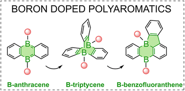 Graphical abstract: A focus on anionic boron anthracenes and triptycenes as entry point toward B-doped polyaromatic materials and Lewis acids