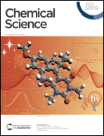 Graphical abstract: Inside front cover