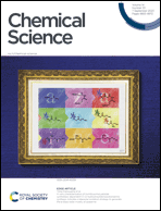 Graphical abstract: Inside front cover