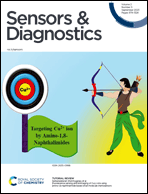 Graphical abstract: Inside front cover