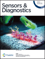 Graphical abstract: Front cover