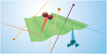 Graphical abstract: Ultrathin electron and proton-conducting membranes for nanoscale integrated artificial photosystems