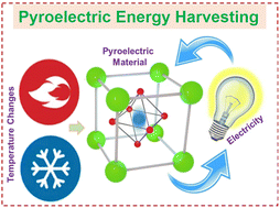 Graphical abstract: Pyroelectric based energy harvesting devices: hybrid structures and applications