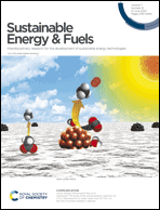 Graphical abstract: Front cover