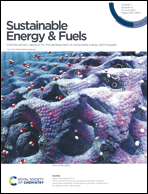 Graphical abstract: Inside front cover