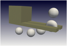 Graphical abstract: A device for sorting soft capsules in a microchannel flow