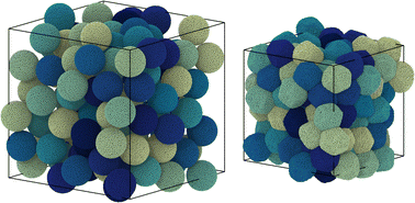 Graphical abstract: A soft departure from jamming: the compaction of deformable granular matter under high pressures