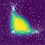 Graphical abstract: Partial and complete wetting of droplets of active Brownian particles
