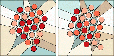 Graphical abstract: A minimal colloid model of solution crystallization nucleates crystals classically