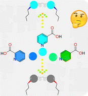 Graphical abstract: The effect of structural changes on the self-assembly of novel green pyridinium-carboxylate gemini surfactants in Langmuir and Langmuir–Blodgett films