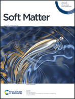 Graphical abstract: Front cover