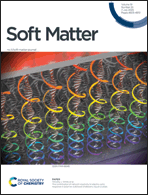 Graphical abstract: Front cover