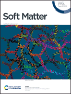 Graphical abstract: Front cover