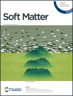 Graphical abstract: Front cover