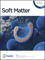 Graphical abstract: Front cover