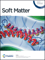 Graphical abstract: Front cover