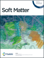 Graphical abstract: Front cover