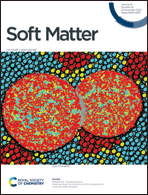 Graphical abstract: Inside front cover