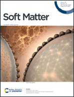 Graphical abstract: Front cover