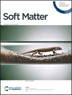 Graphical abstract: Front cover