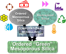 Graphical abstract: Unlocking the holy grail of sustainable and scalable mesoporous silica using computational modelling