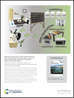 Graphical abstract: Back cover