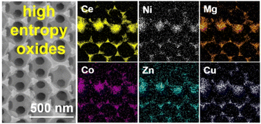 Graphical abstract: Incorporating three-dimensional ordered macropores into high-entropy oxides for catalytic soot combustion